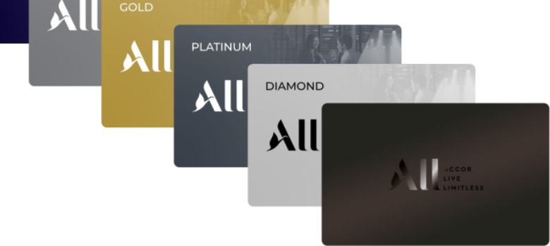 What benefits a good travel credit card should have