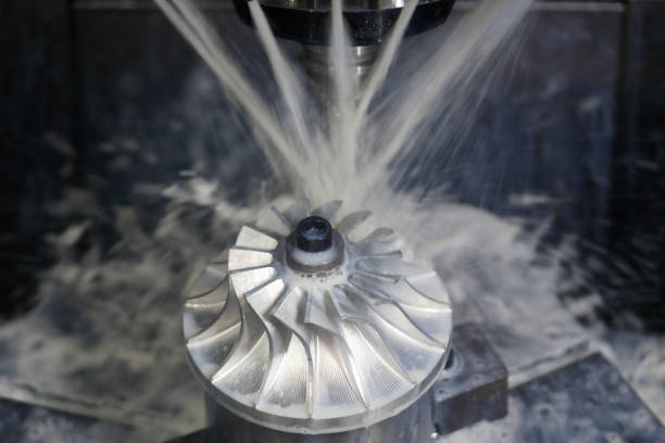 water turbines manufacturers